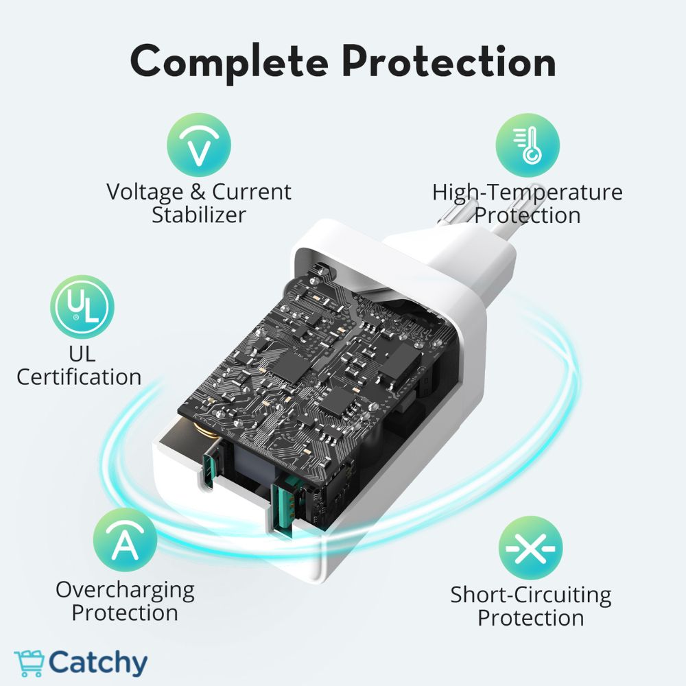 RAVPOWER Wall Charger PD Pioneer 2 Ports