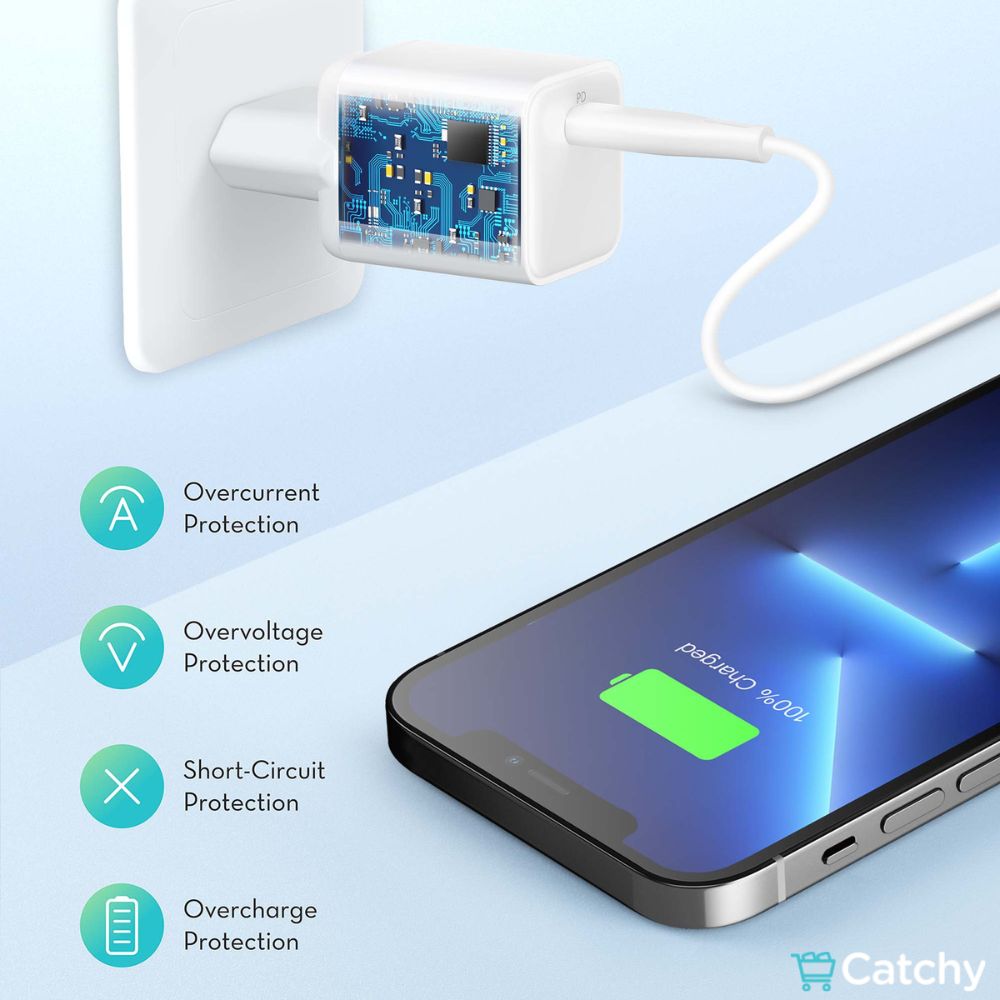 RAVPOWER Wall Charger PD Pioneer