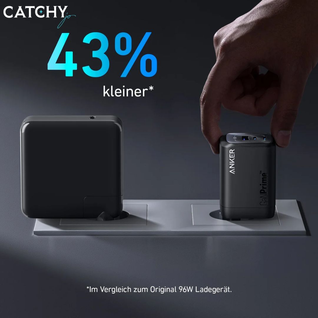 Anker 3 Ports Prime Charger (100W)