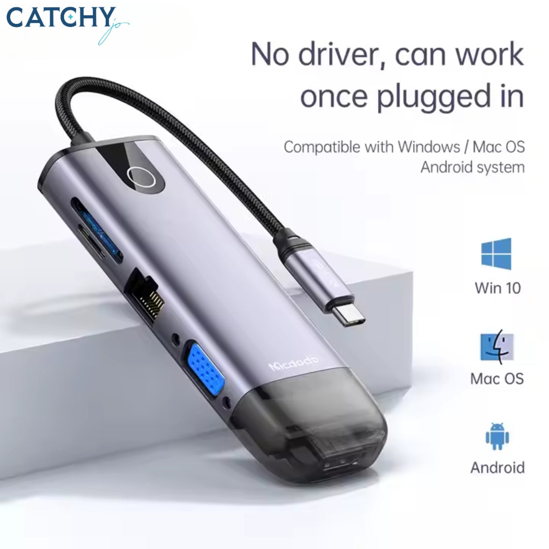 MCDODO 10 in 1 USB-C Hub