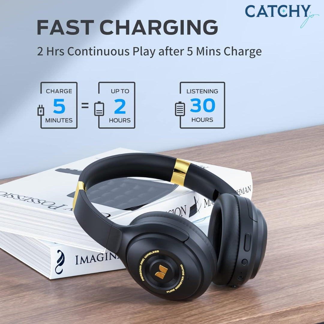 MONSTER MH31902 ANC Noise Cancelling Headset
