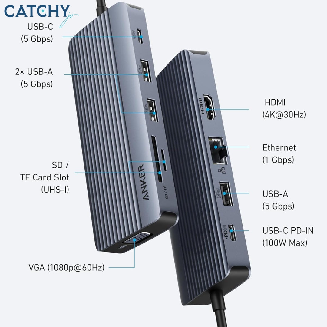 Anker USB-C (10-in-1) Dual Station Adapter
