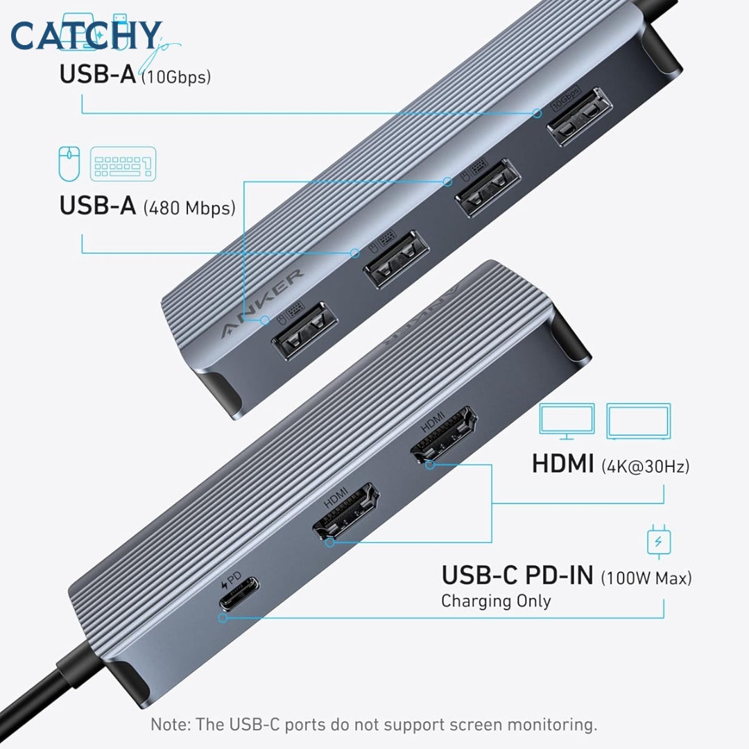 Anker 7-in-1 Dual Display USB-C Hub