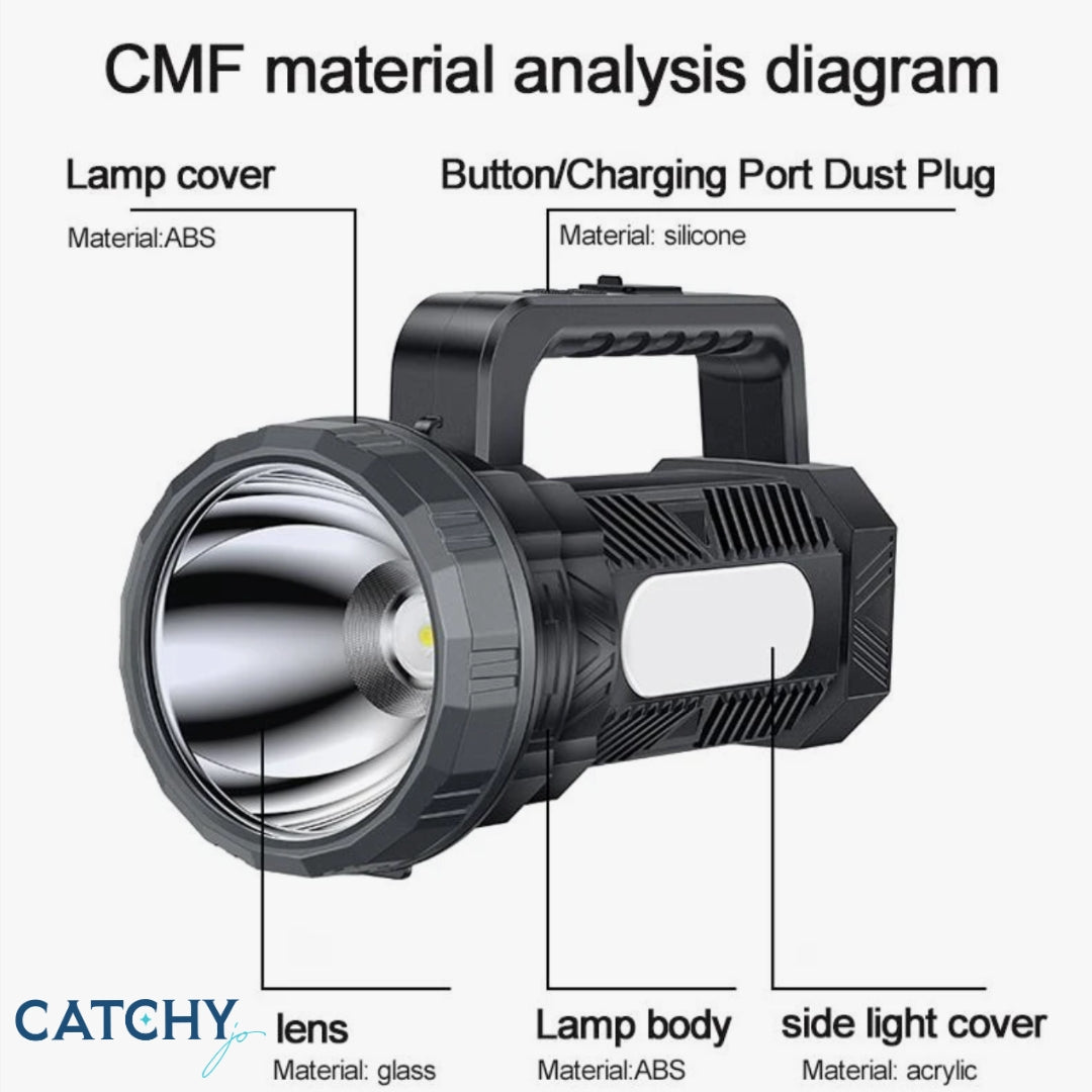 YESIDO TC12 Rechargeable Flashlight