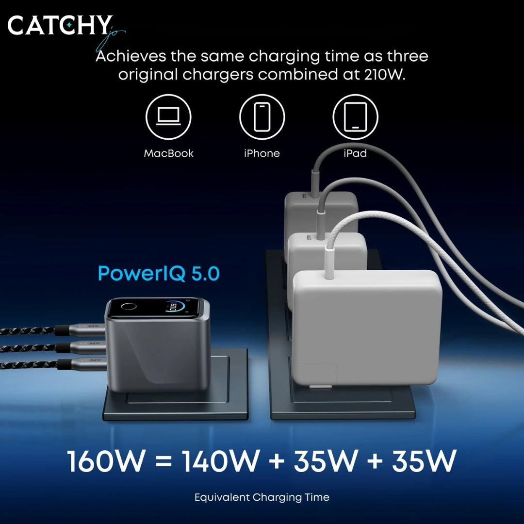 Anker Prime Charger 3 Ports (160W)