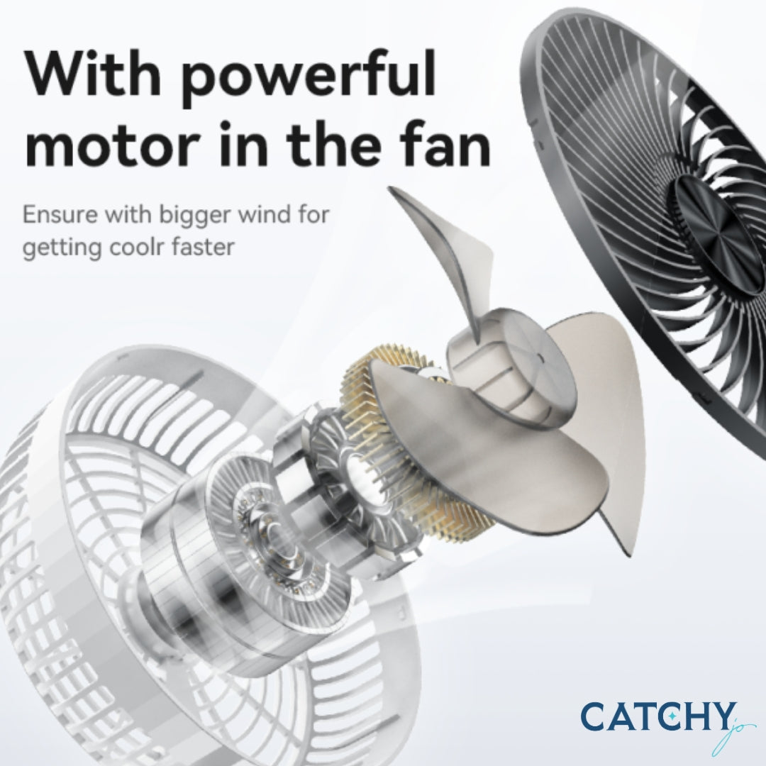 YESIDO YF11 Three Speed Floor Fan