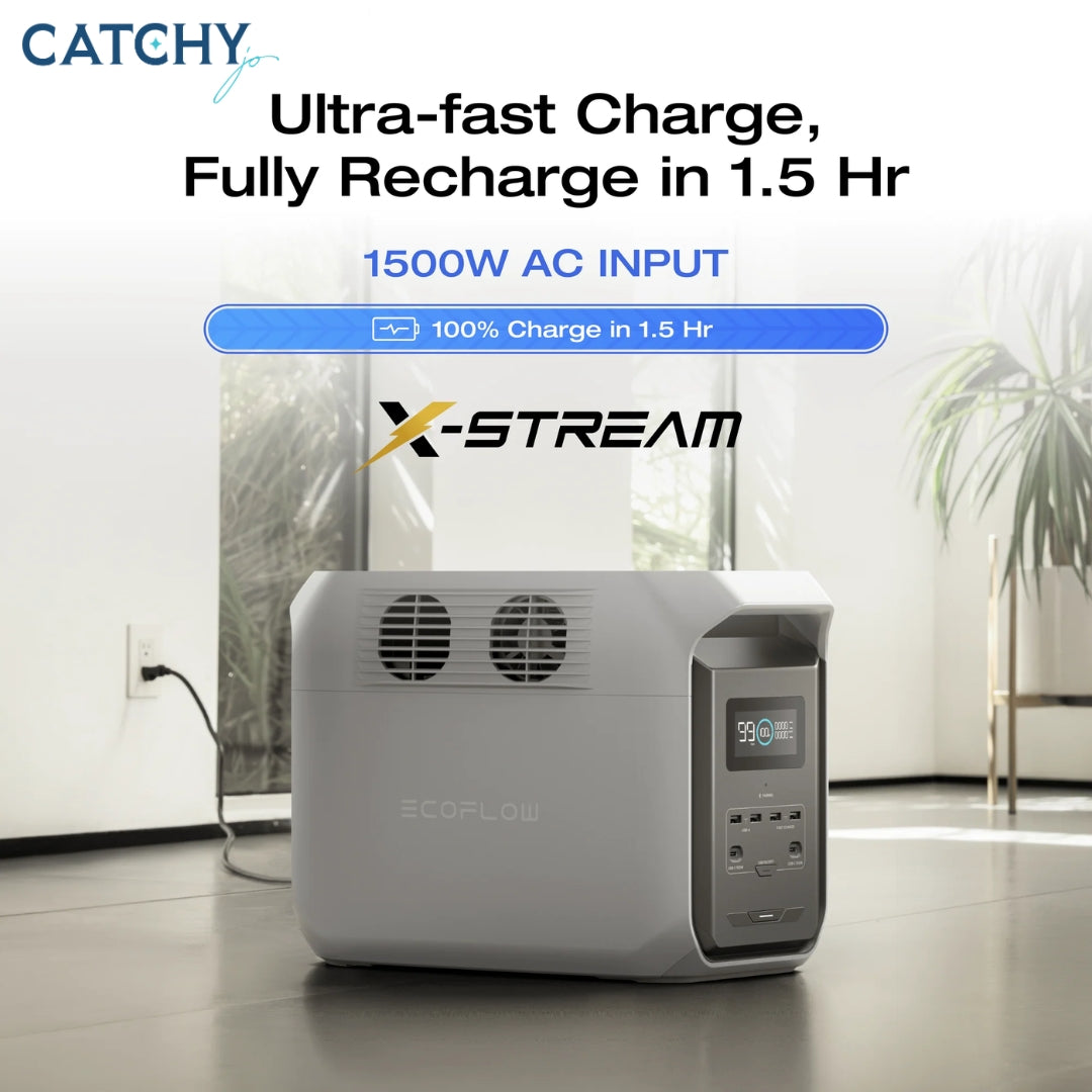 EcoFlow DELTA 3 1500 Portable Power Station