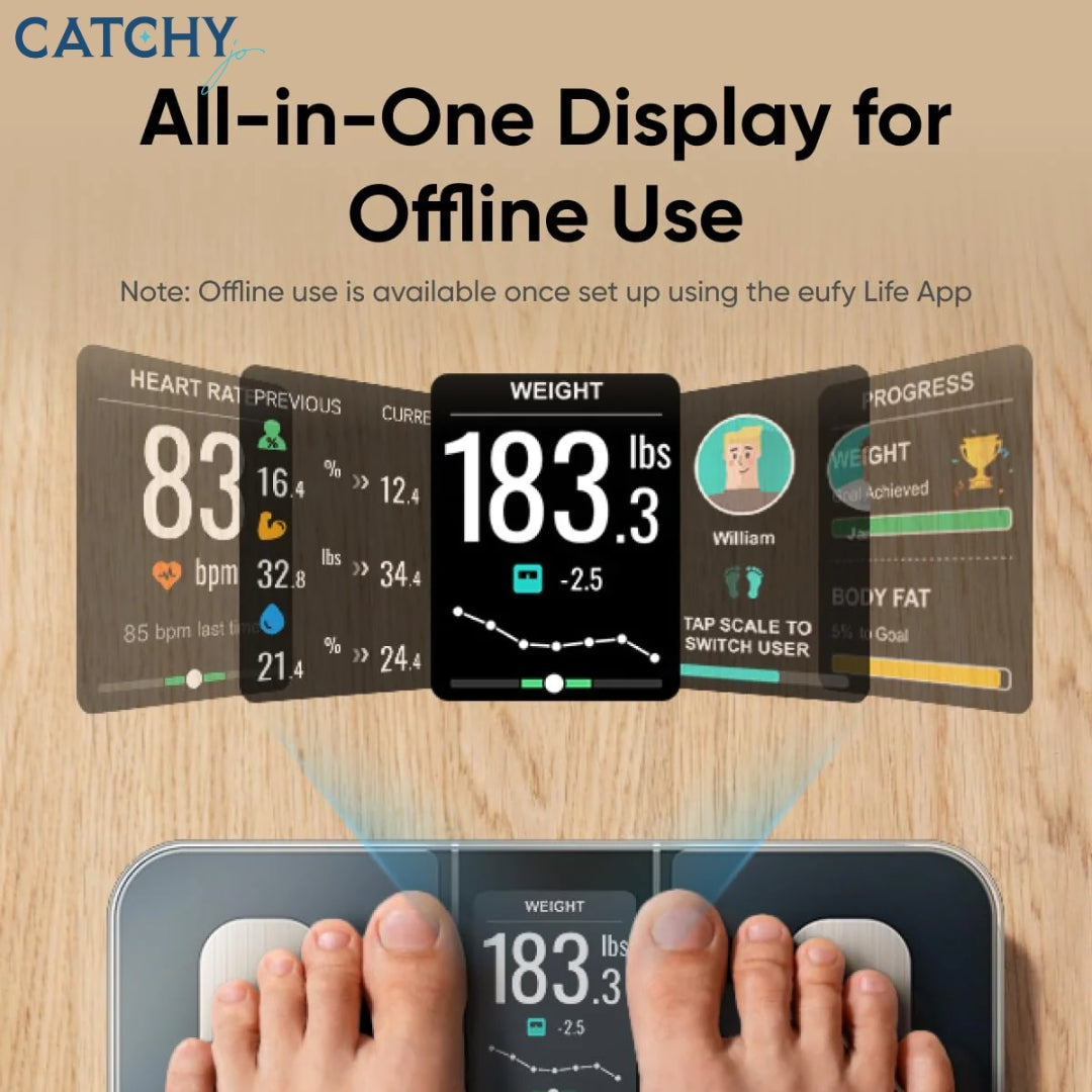 Anker C20 Eufy Smart Scale