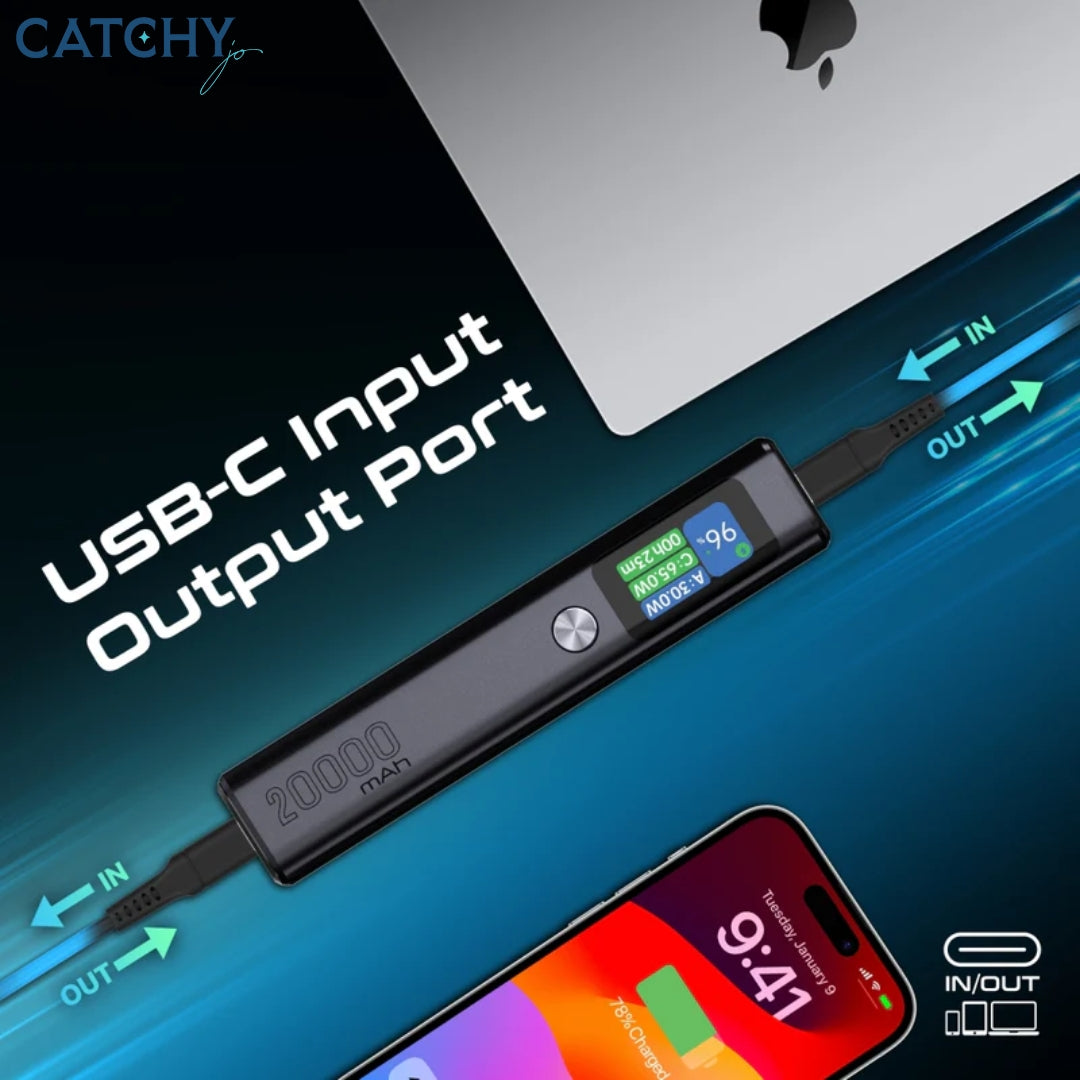 PROMATE Titan-130 Multi-Port Power Bank (20000mAh)