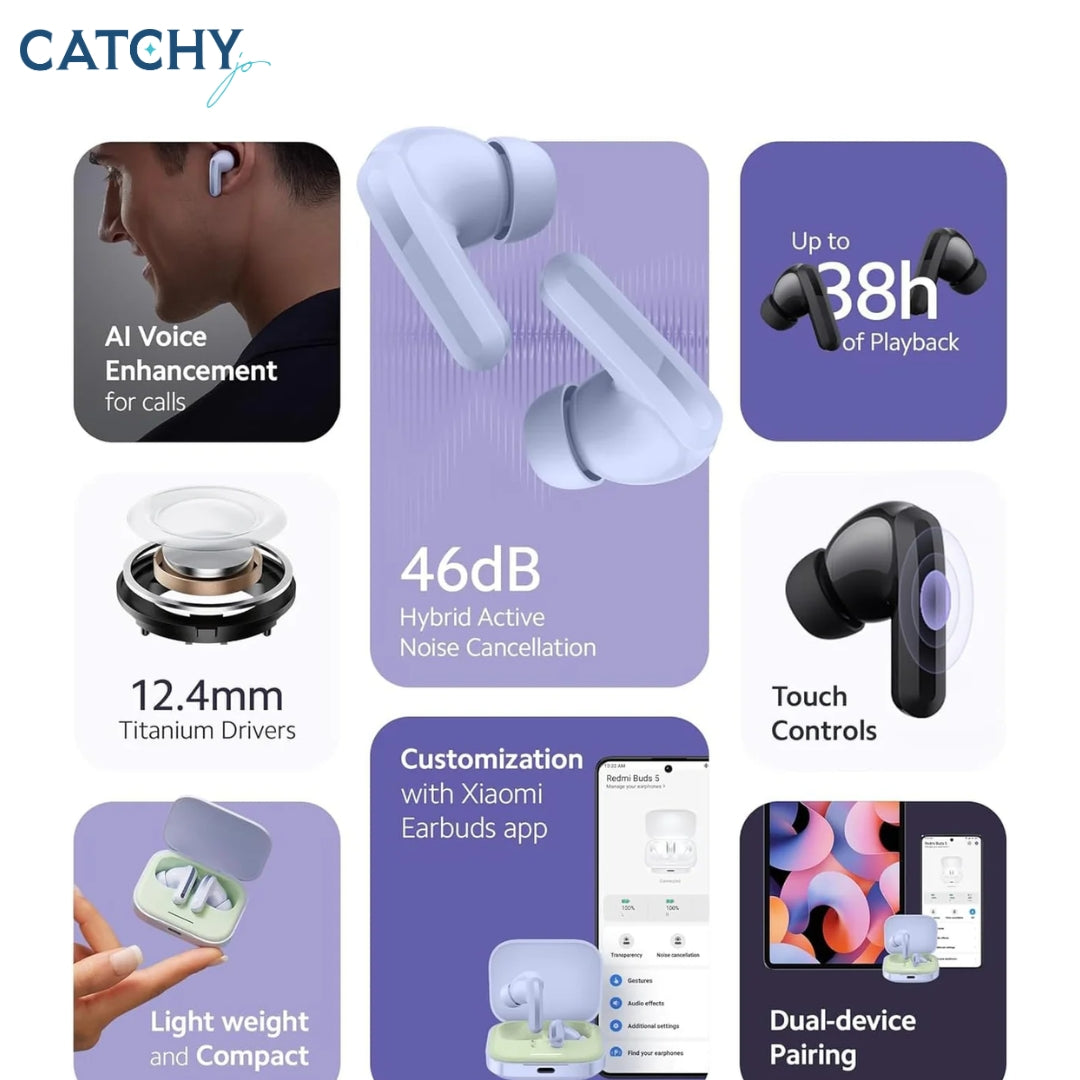 Redmi Buds 5 Wireless Earphone Redmi Buds 5 Wireless Earphone