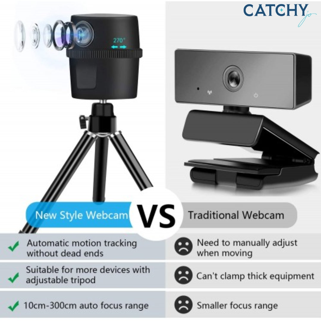1080P Auto Tracking USB Webcam