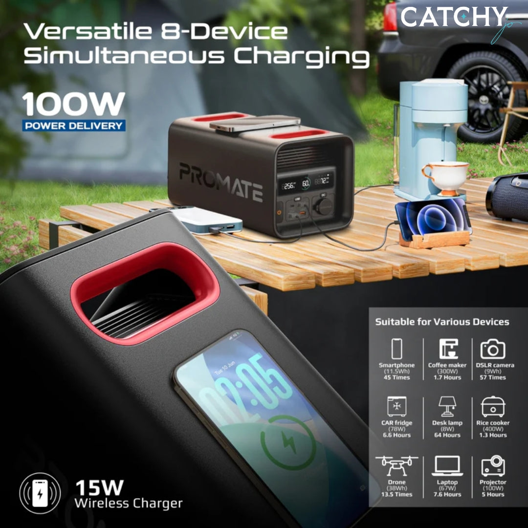 PROMATE PowerTank 600 High-Capacity Portable Power Station (161000mAh)