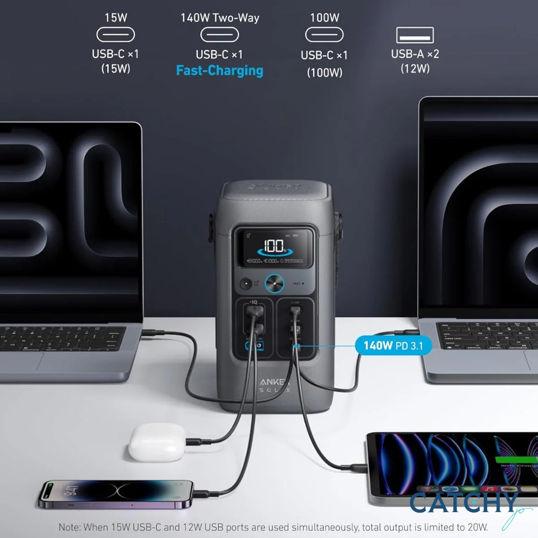 Anker Solix C200 DC Portable Power Station