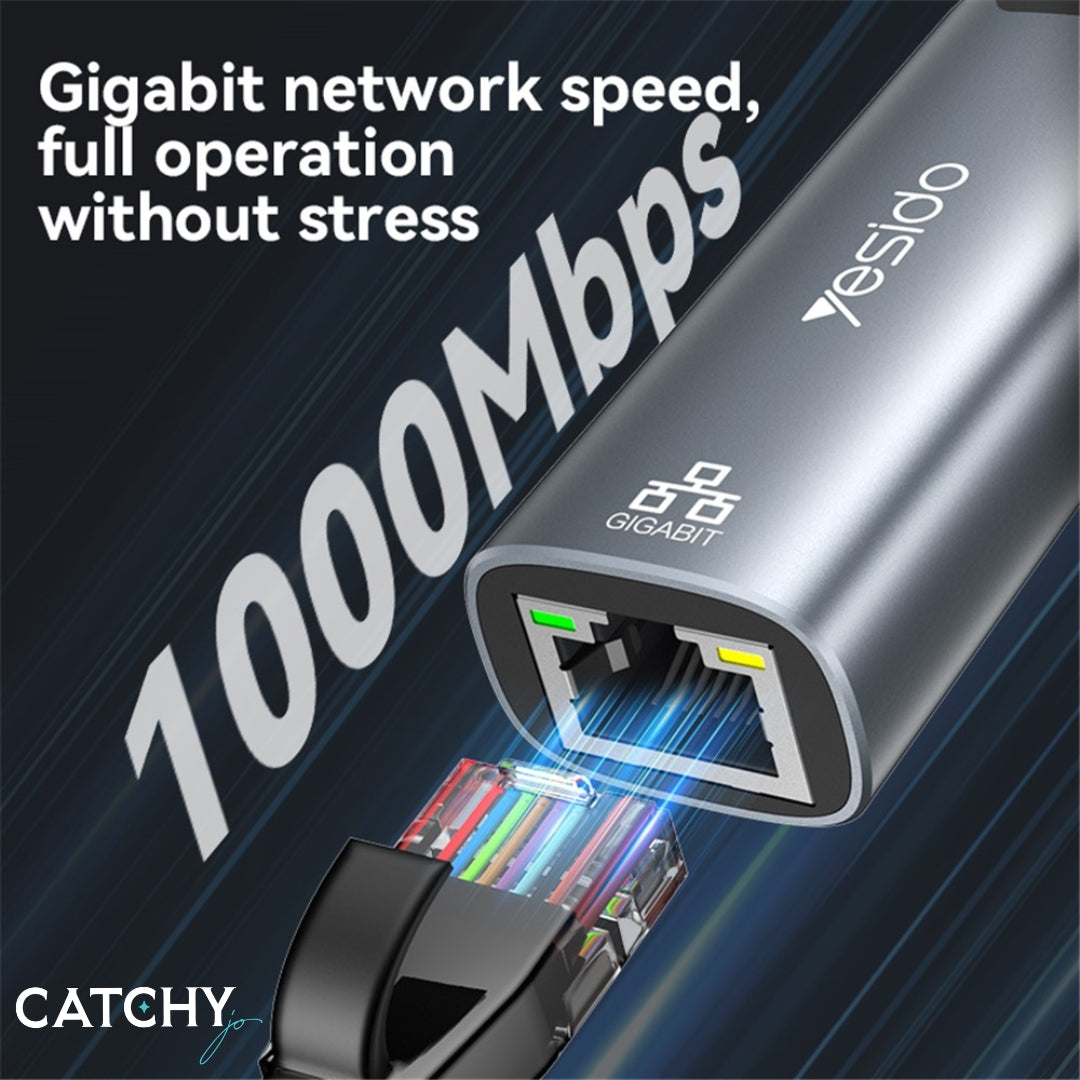 YESIDO HB26 2-in-1 Ethernet Adapter