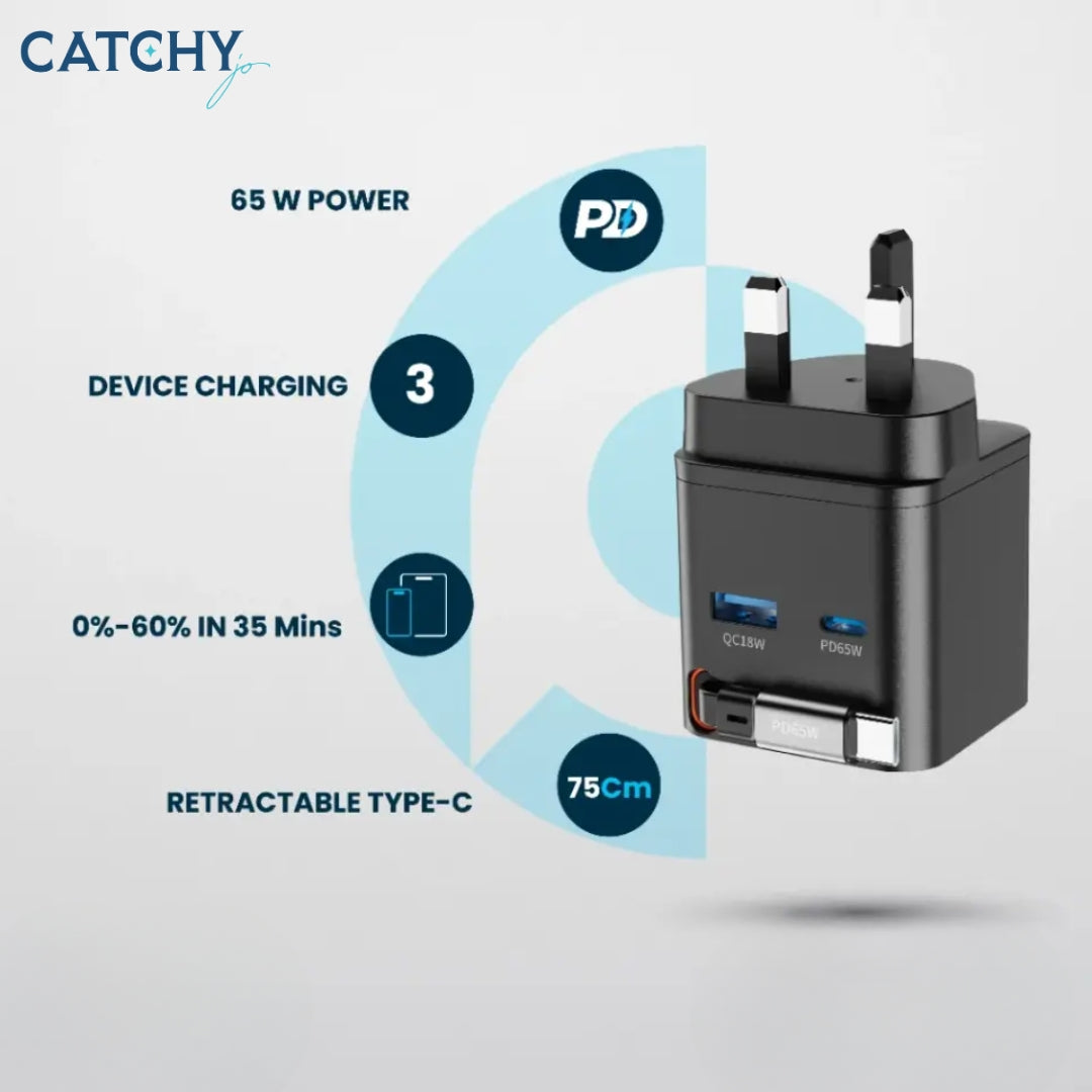 Powerology Dual Port Retractable GaN Charger