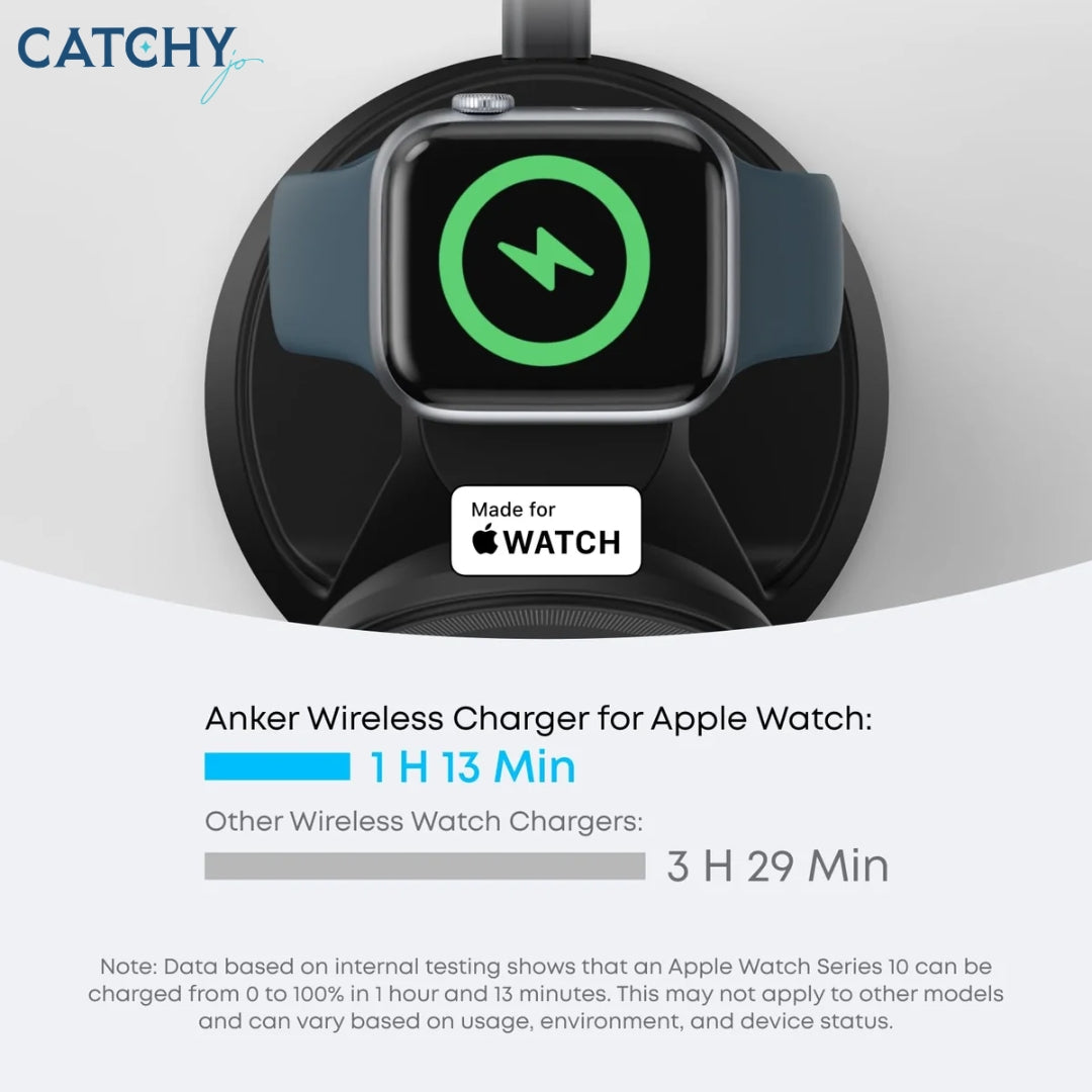 Anker MagGo (3-in-1, Dock Stand) Cable&Charger