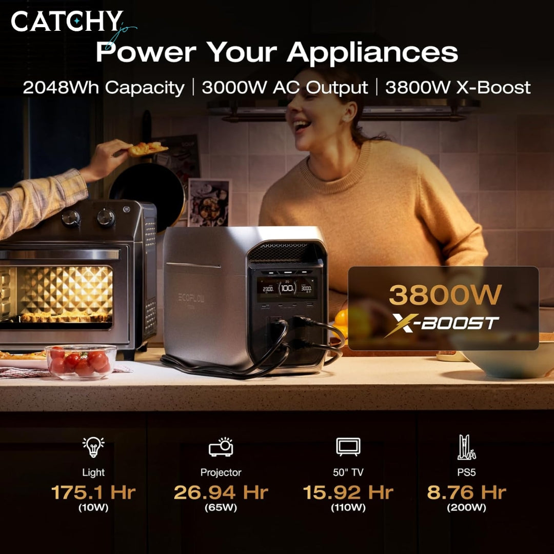 Ecoflow Delta 3 Max Plus Portable Power Station (2048Wh)