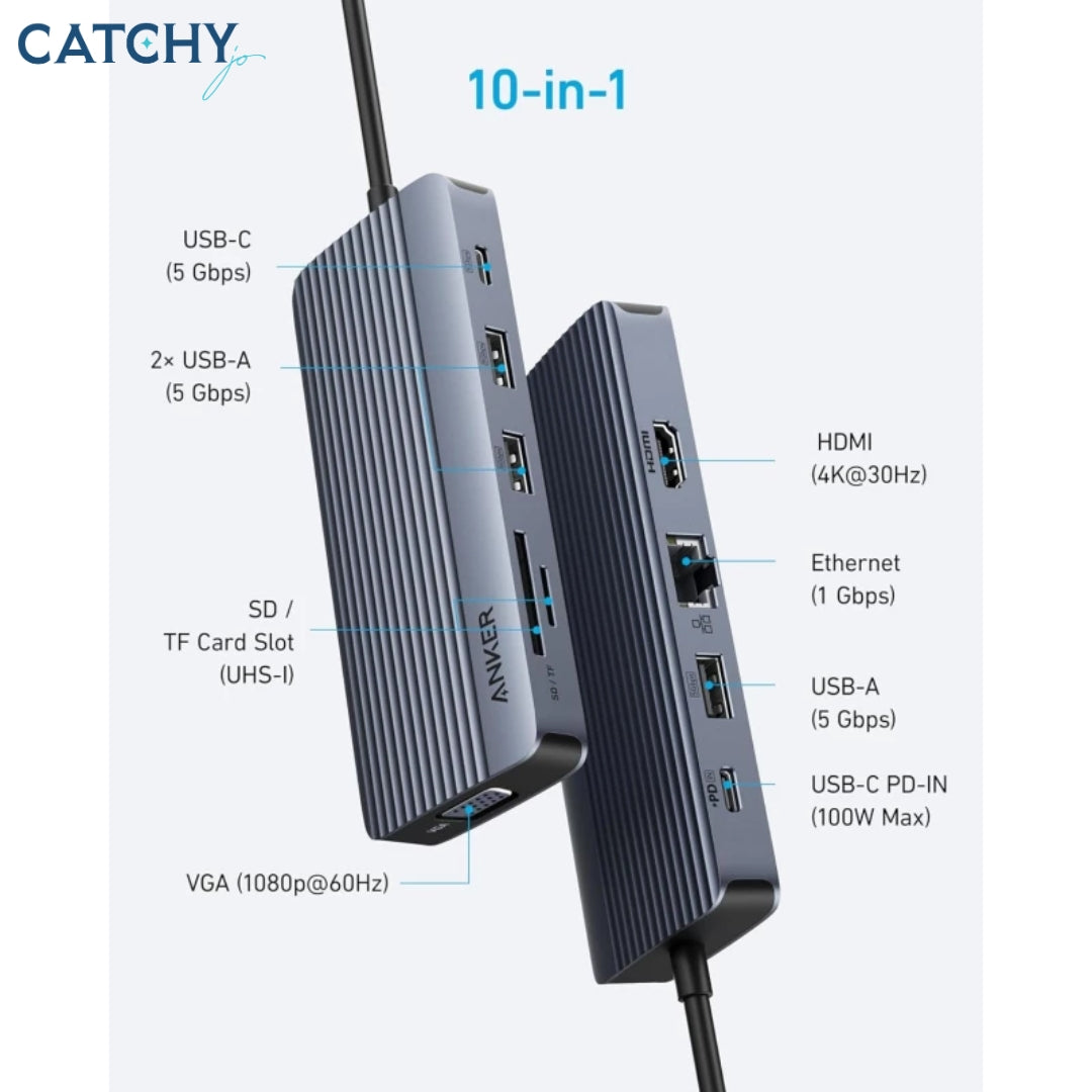 Anker 10-in-1 USB C Hub Dual-Display USB-C Docking Station