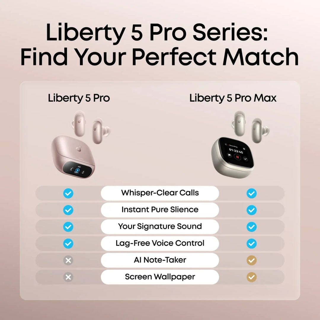 Anker Liberty 5 Pro Noise Cancelling Earbuds