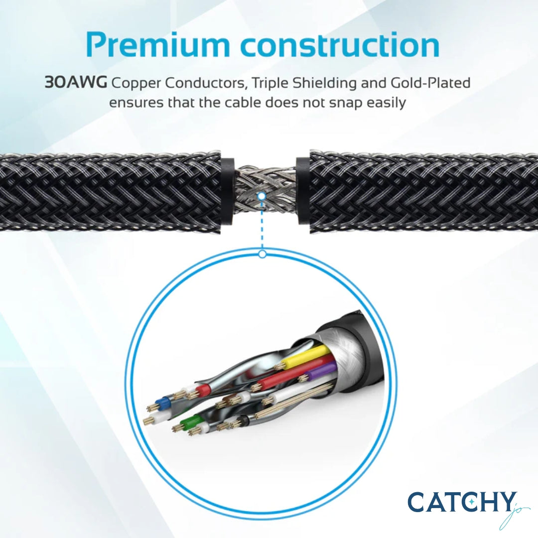 PROMATE ProLink4K HDMI Audio Video Cable