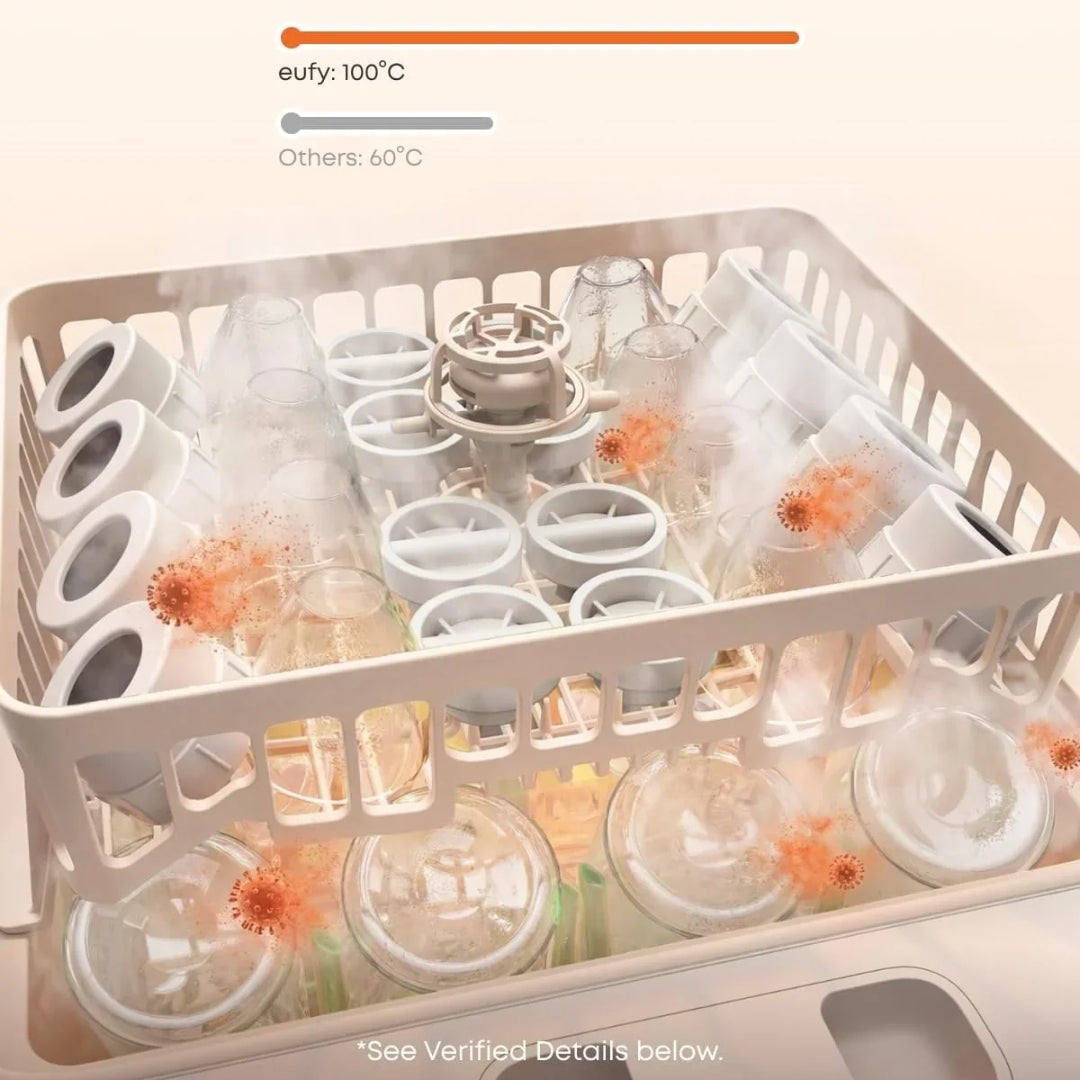Anker Eufy S1 Pro Baby Bottle Washer & Steriliser