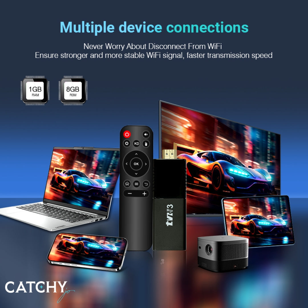 TVR3 4k TV Stick ATV Smart Set