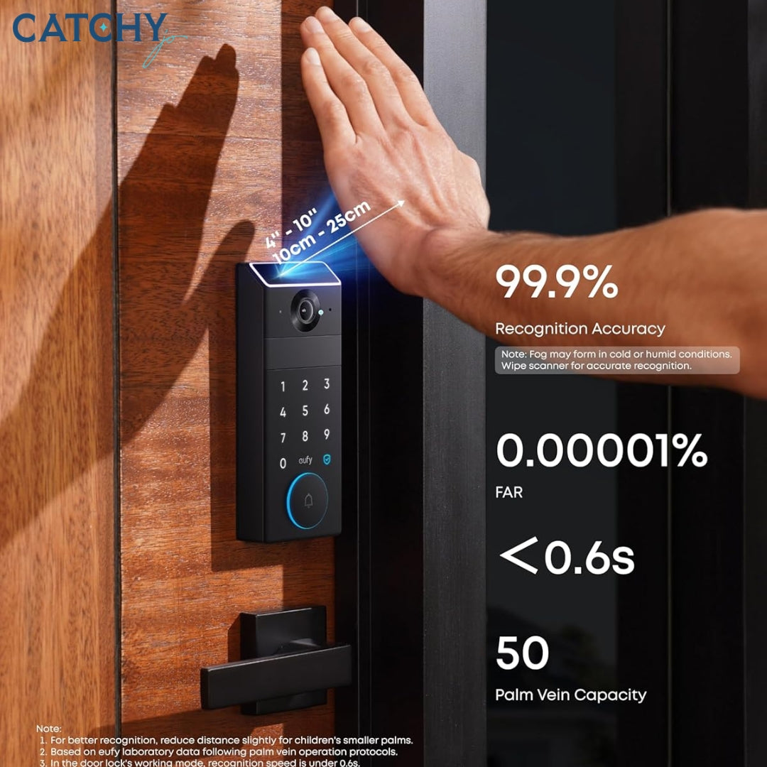 Anker S3 Eufy FamiLock Max