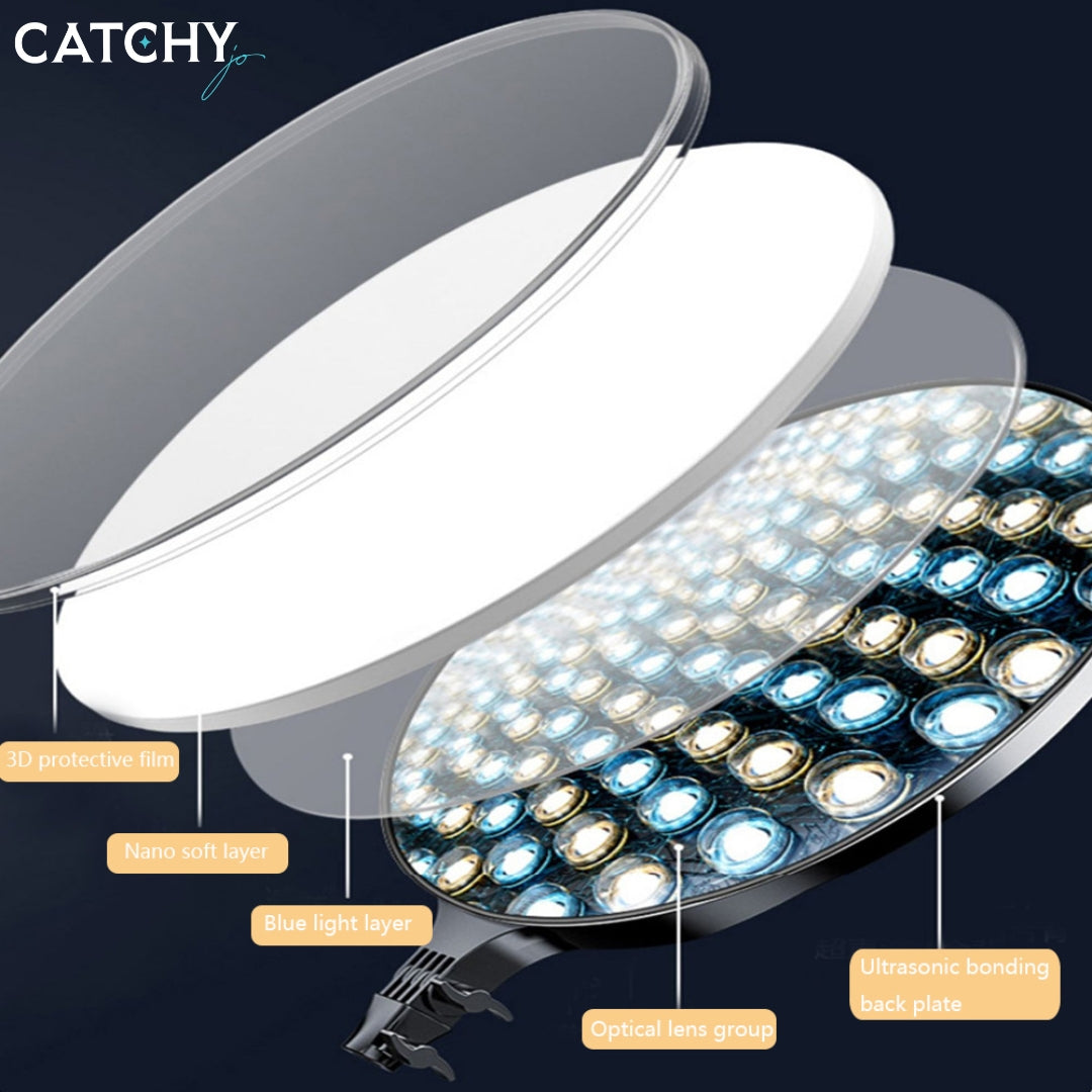 Circular PF-33 Photography Ring Light