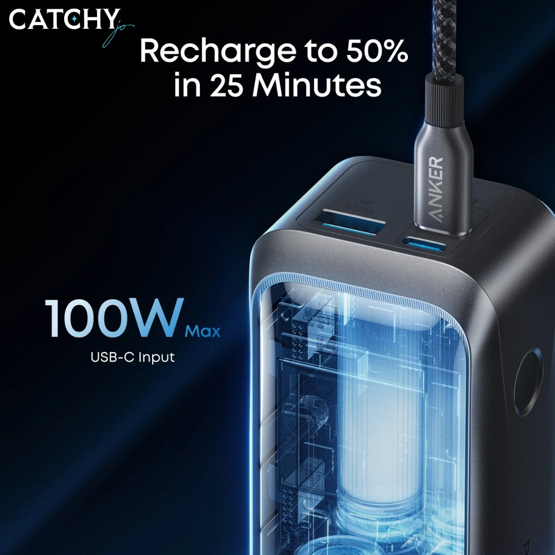 Anker Prime Power Bank (20K, 220W)