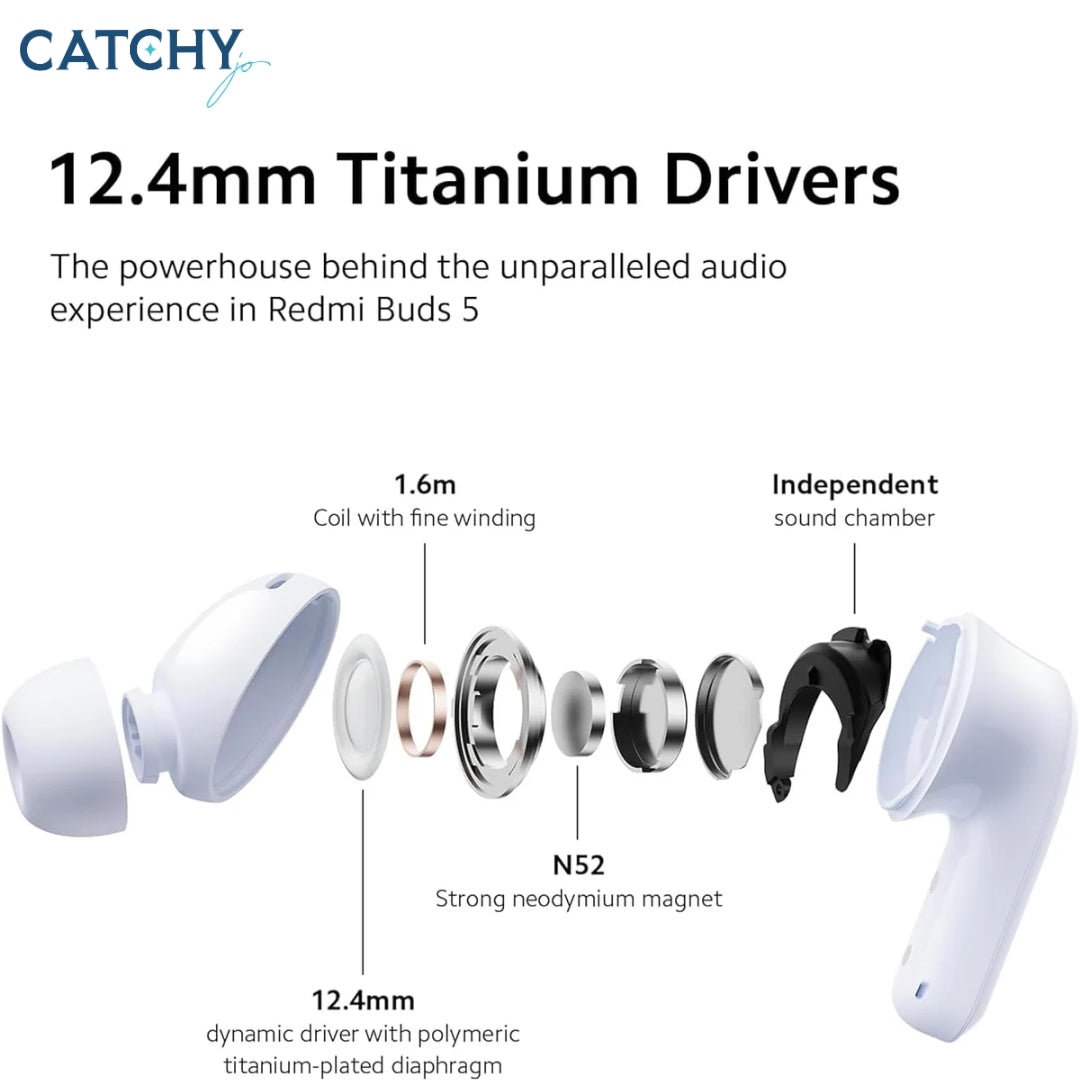 Redmi Buds 5 Wireless Earphone Redmi Buds 5 Wireless Earphone