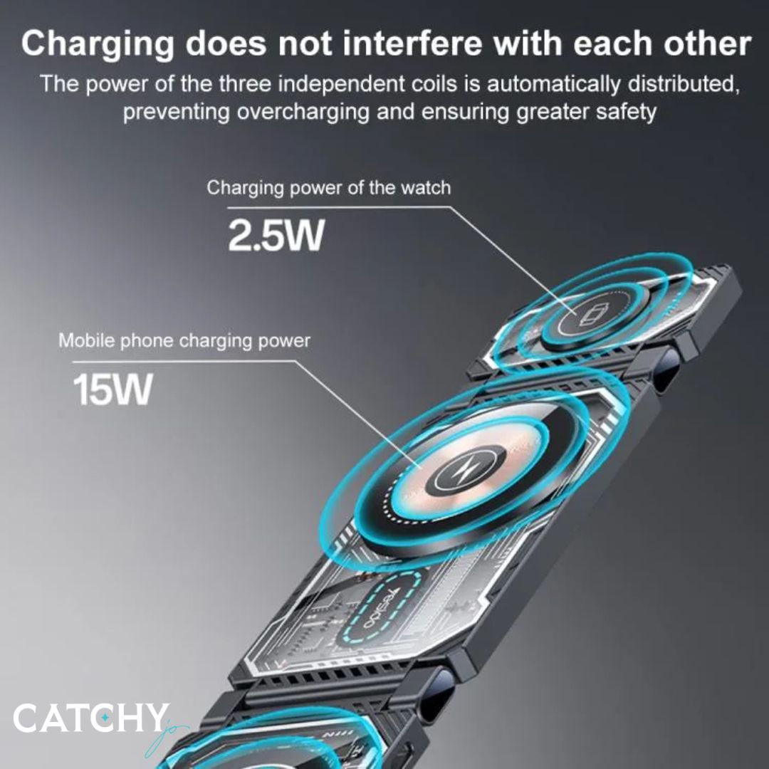 YESIDO DS25 3-in-1 Folding Magnetic Wireless Charging Station (15W)