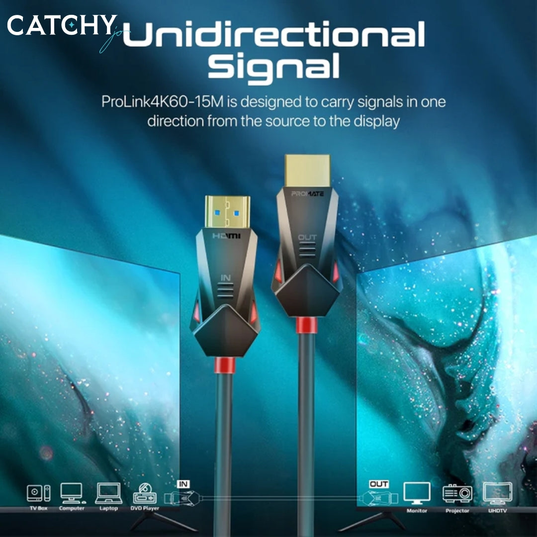 PROMATE ProLink4K60 HDMI Audio Video Cable
