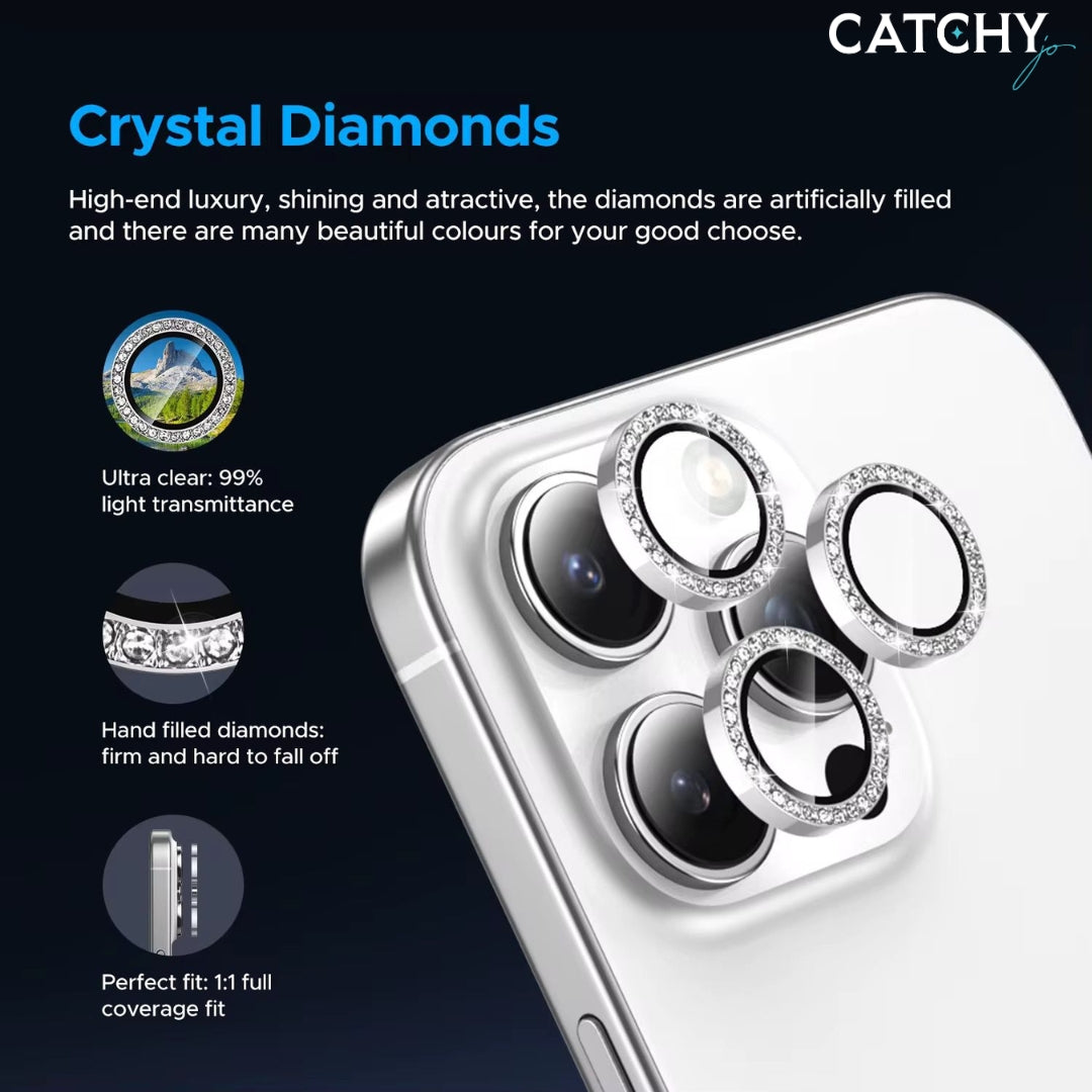 Kuzoom iPhone Shiny Camera Protector