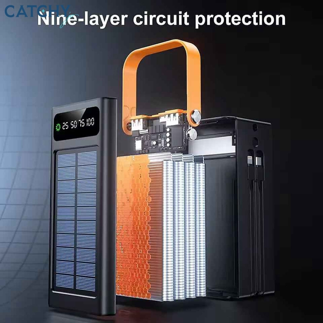 BOXU Solar Power Bank 66W (50000mAh)