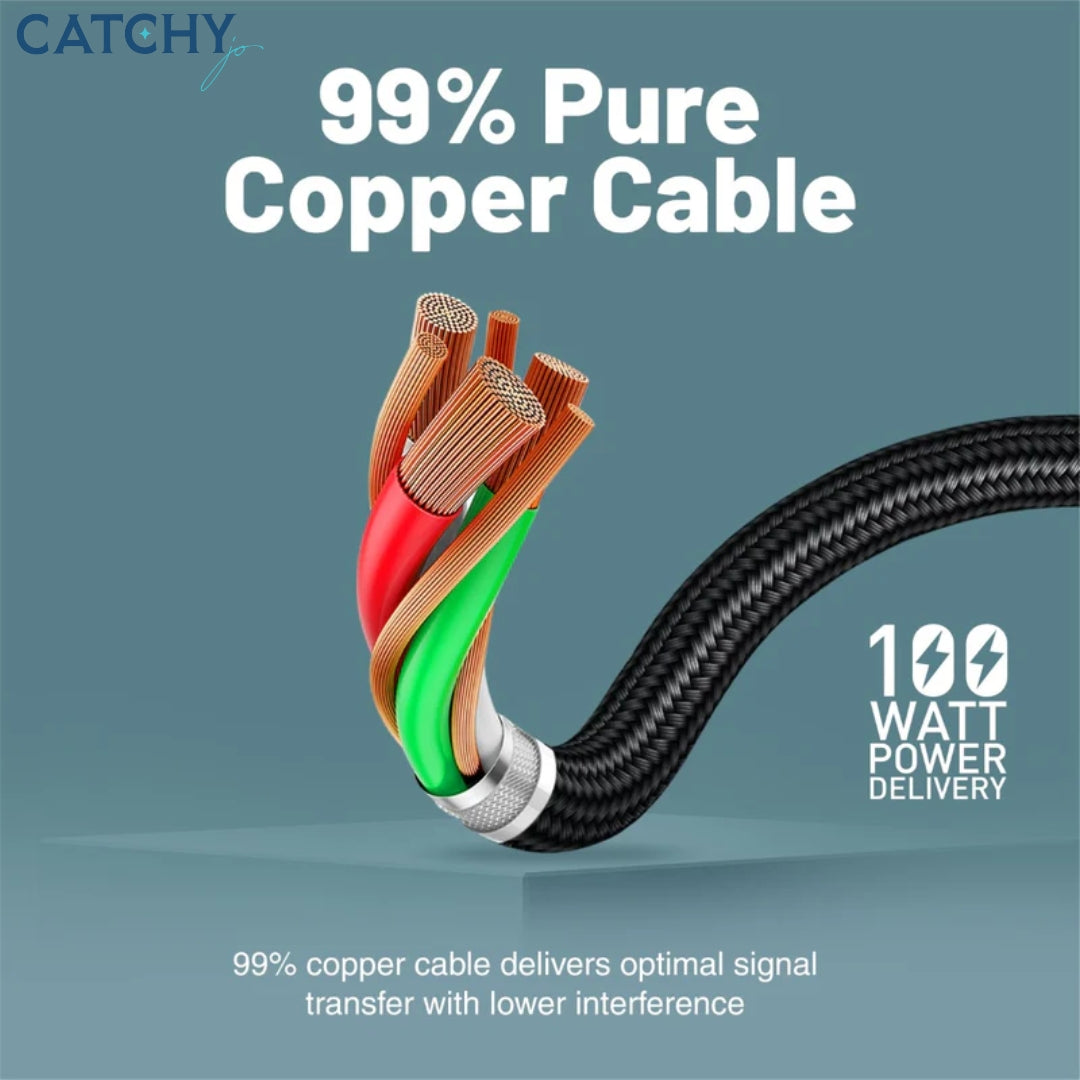 PROMATE HDMI-PD100 4K CrystalClarity USB-C to HDMI Cable