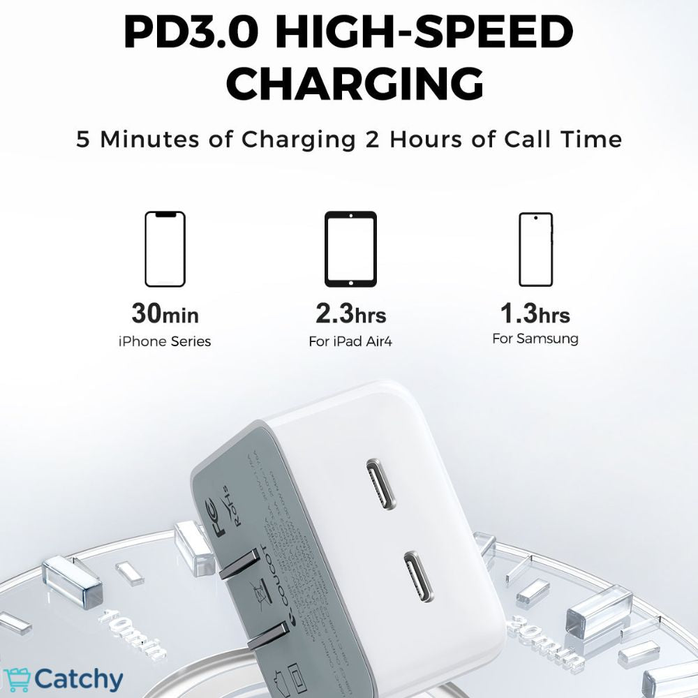 JOYROOM Dual PD Fast Wall Charger (35W)