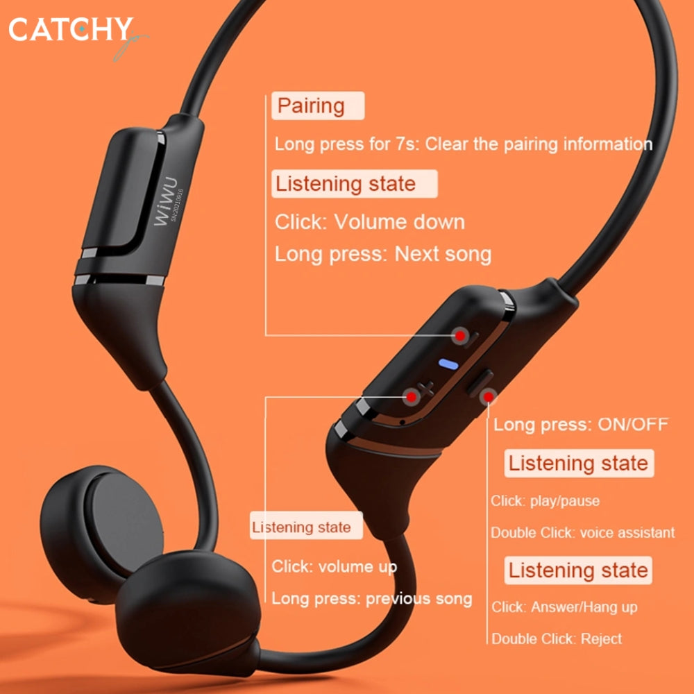WiWU Air Conduction Marathon Ma 1 Headset With Magnetic Charging